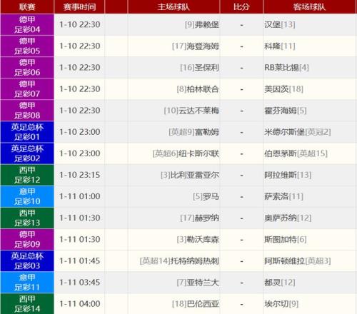 周琦罚球线,跳投得分为,曾凡博精准,JiuYou,九游,九游体育入口,九游官网,九游体育APP下载