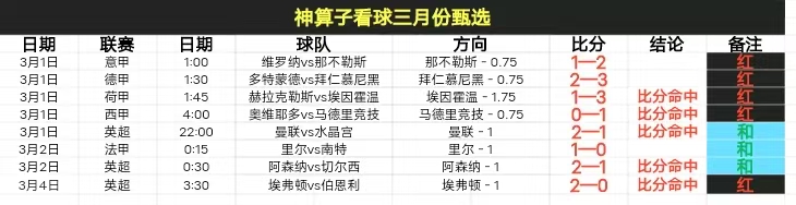 周琦离场致,格局突变,辽宁队受益,JiuYou,九游,九游体育入口,九游官网,九游体育APP下载