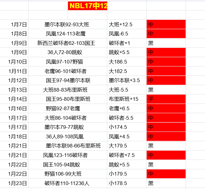 宁波町渥常,规赛不敌新,疆伊力特,JiuYou,九游,九游体育入口,九游官网,九游体育APP下载