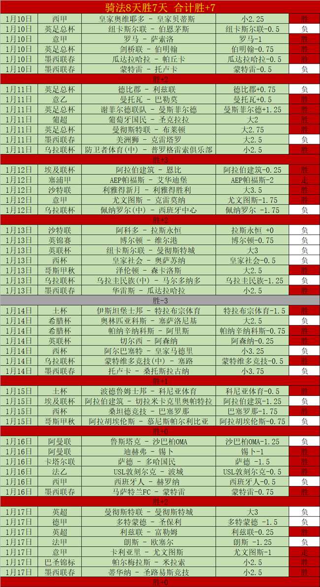 新地图上线,疑似经典地,图重制,JiuYou,九游,九游体育入口,九游官网,九游体育APP下载