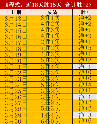 南安普敦对,布莱克本,英冠比赛专,JiuYou,九游,九游体育入口,九游官网,九游体育APP下载