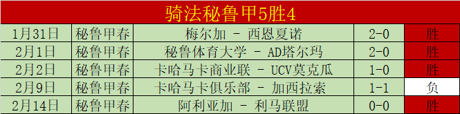 维尼修斯辟,谣沙特转会,谣言,JiuYou,九游,九游体育入口,九游官网,九游体育APP下载