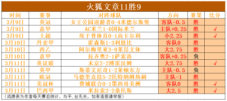 激情对决,莱斯特城面,临生死考验,JiuYou,九游,九游体育入口,九游官网,九游体育APP下载