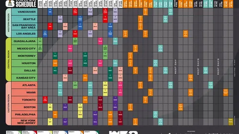 魔笛进球愈发神乎其神，岁月添彩其光辉，飞仙级绝妙一击...