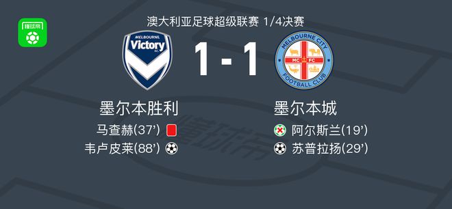 在这场关键